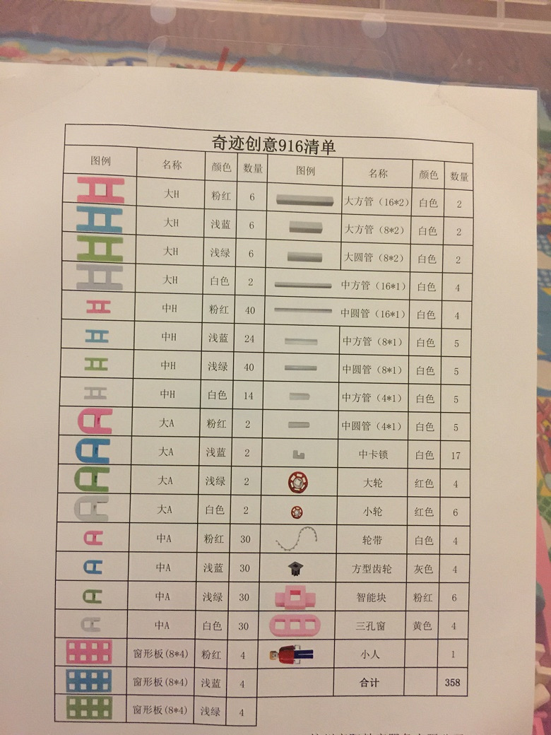 創(chuàng)意積木你會(huì)玩嘛