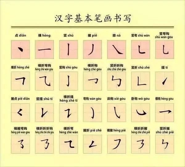 @׻ƫԲ׺ӵZI(y)Ҷpo(do)