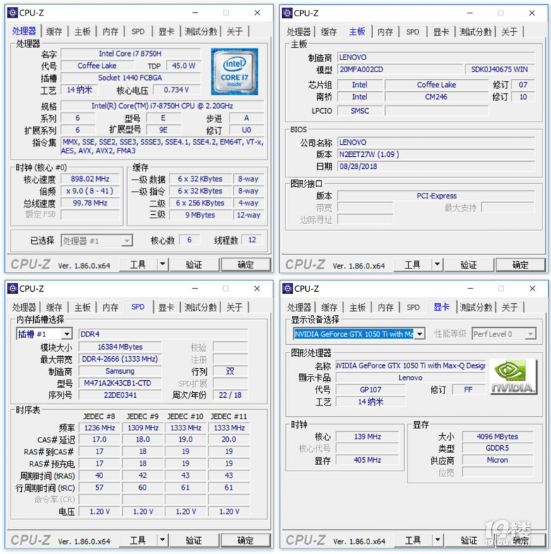 ThinkPad X1ȫŞPӛOӋלy