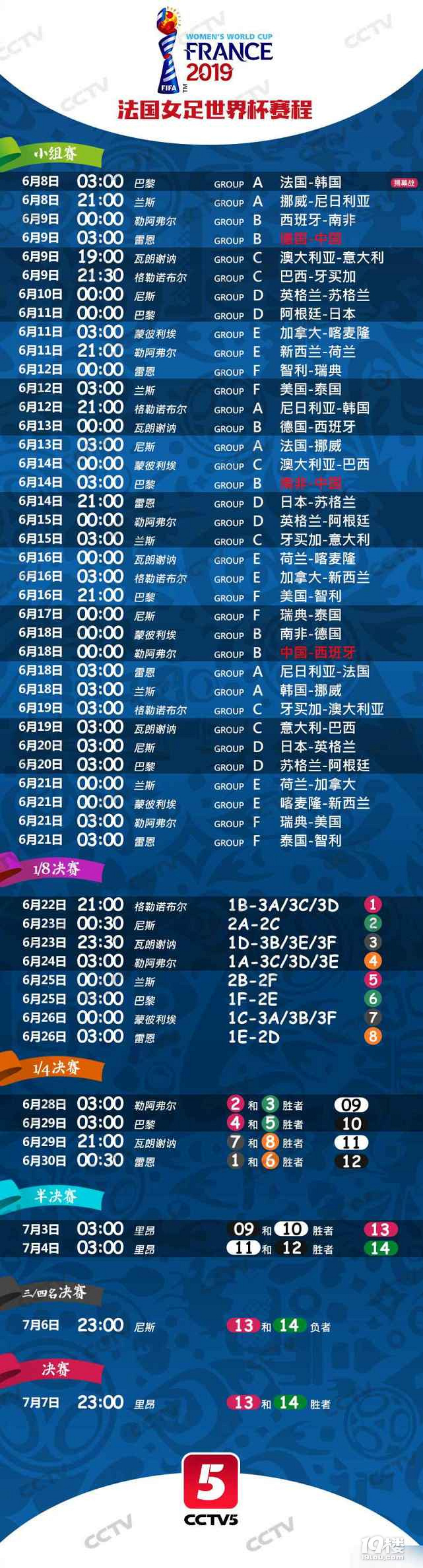 2019Ů籭Ї(du)cͬMِ̹