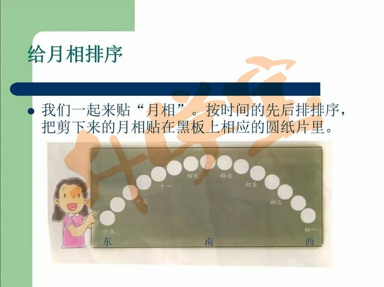 СW(xu)ƌW(xu)ne(cu)һλ20ώ°l(f)F(xin)