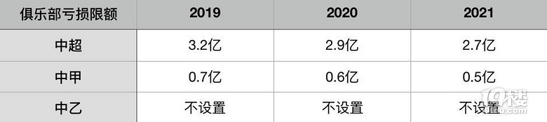 f(xi)hc(din)2019гԮ߲׃н޶ǰ1000f