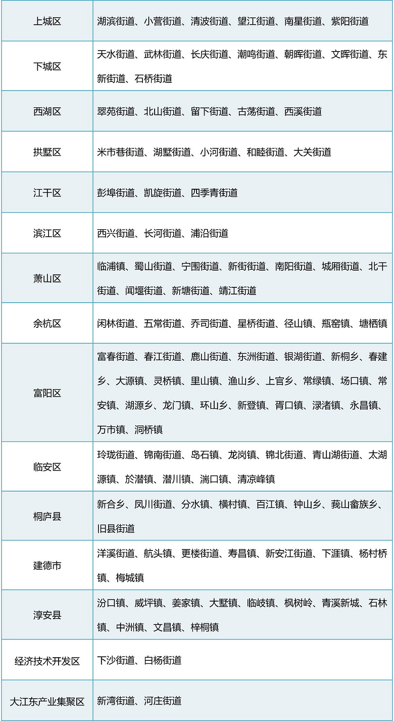 2018꺼ZҎ(gu)l(xing)(zhn)ֵ΁