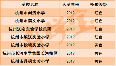 tɫA(y)2019@ЩСW(xu)ҪǑͯһ꼉(j)W(xu)