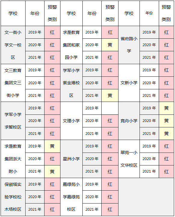 tɫA(y)2019@ЩСW(xu)ҪǑͯһ꼉(j)W(xu)