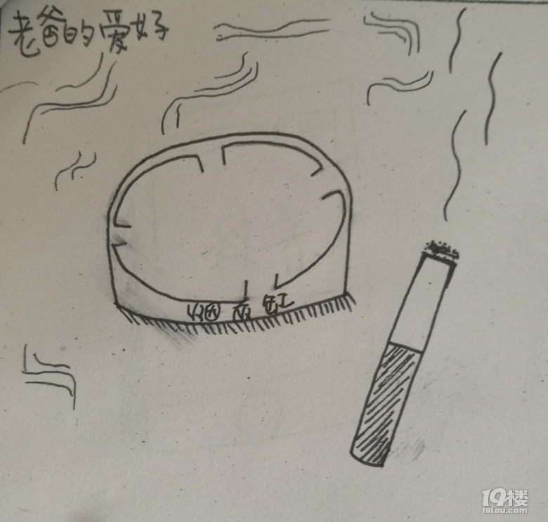 走近手繪，探秘中學(xué)生敏感而多彩的內(nèi)心世界（10）老爸的愛好