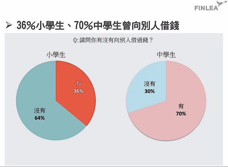 52%СW(xu)XoeӏСĽX^(yng)@B(yng)