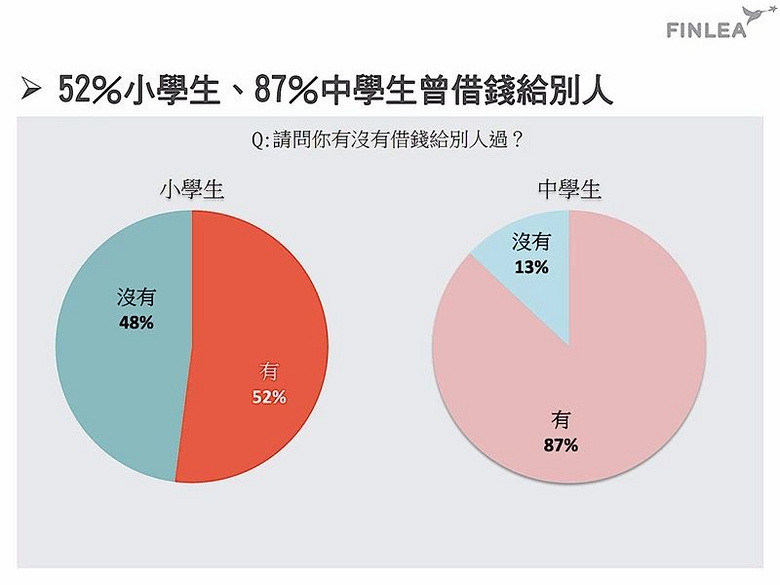 52%СW(xu)XoeӏСĽX^(yng)@B(yng)