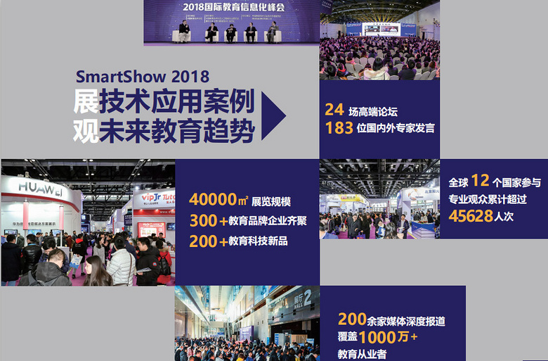 (d)װl(f)|SmartShow2019ǻ۽a(chn)I(y)څ(sh)(bo)