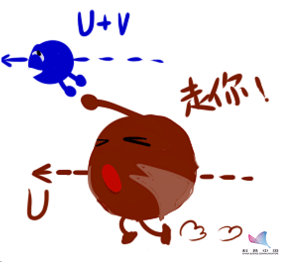 ˵򡷻ˣӰе@ЩƌW(xu)W҂@vo