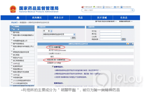 吃“聰明藥”能提高成績？專家：吃多了損傷大腦