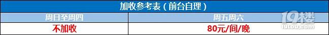 【浙江·安吉】在山間徽派民宿中邂逅美好春日時(shí)光~僅299元