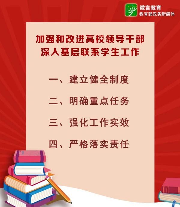 YӍl(f)֪ͨУI(lng)(do)ÿ١挦(du)桱|
