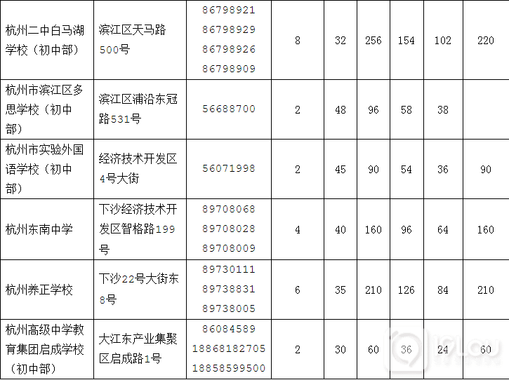 λ8.24:1kXλY(ji)t