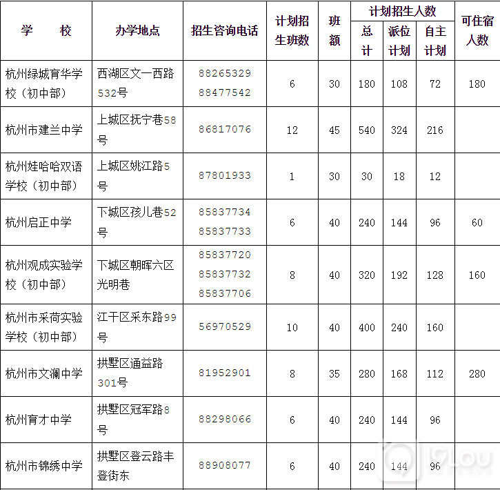 λ8.24:1kXλY(ji)t