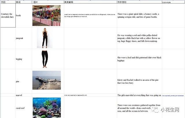 2019߿ӢZȫ, 10qԜyM!