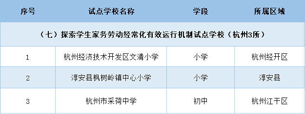 YӍ㽭ʡСW(xu)ڄӌ`ĿԇcW(xu)У