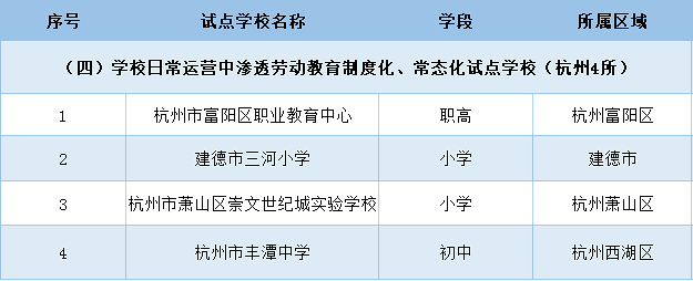 YӍ㽭ʡСW(xu)ڄӌ`ĿԇcW(xu)У