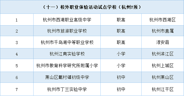 YӍ㽭ʡСW(xu)ڄӌ`ĿԇcW(xu)У