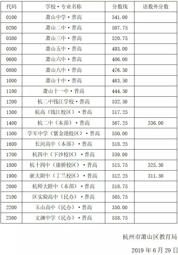 q2019溼ǰظ߷?jn)?sh)tqԭЃɂ