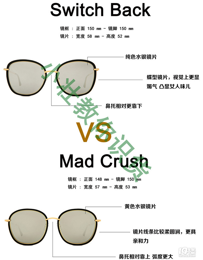 Mad CrushSwitch Back^(q)e