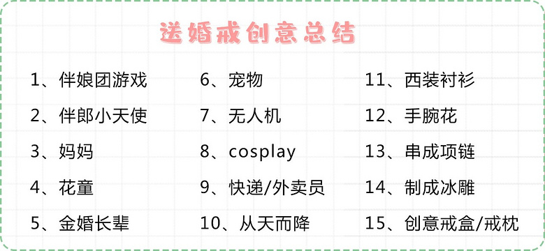 Yͻ䄓(chung)ռ