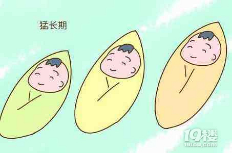 寶寶體重不增反降怎么回事？原來是這種原因！