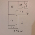 鿴ß