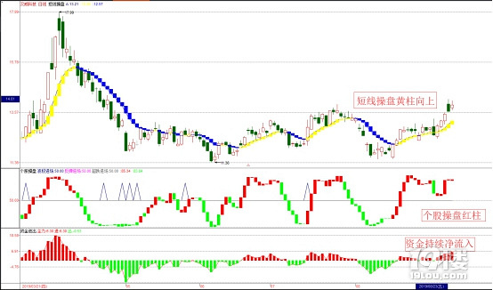 춦Cȯcţ衿Сװl(f)30W(j)o(w)W似g(sh)