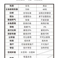 鿴ß