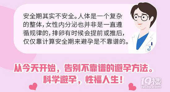 別羞！避孕這些事兒，你應(yīng)該知道