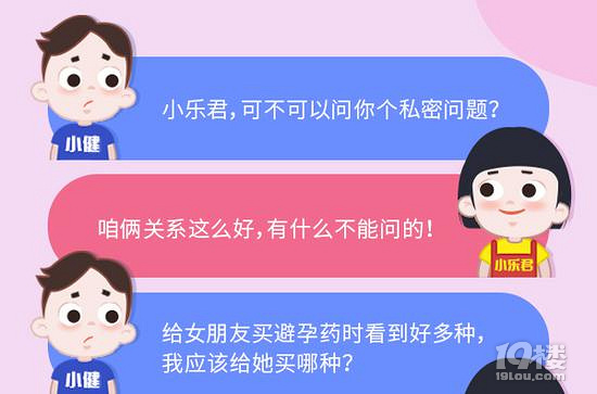 別羞！避孕這些事兒，你應(yīng)該知道