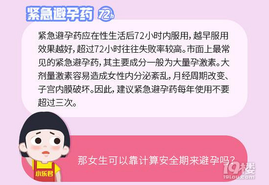 別羞！避孕這些事兒，你應(yīng)該知道