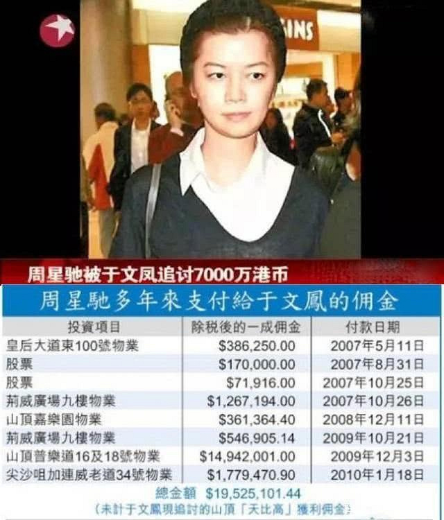 离开周星驰后,于文凤活得越来越青春靓