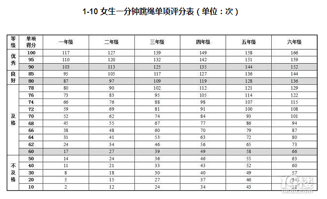 KҲ˽nһ(ji)nM400Ԫ߀治