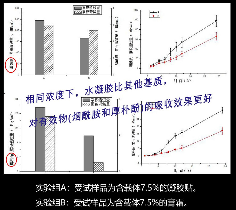 (x)y | yۼy씳N^10γ