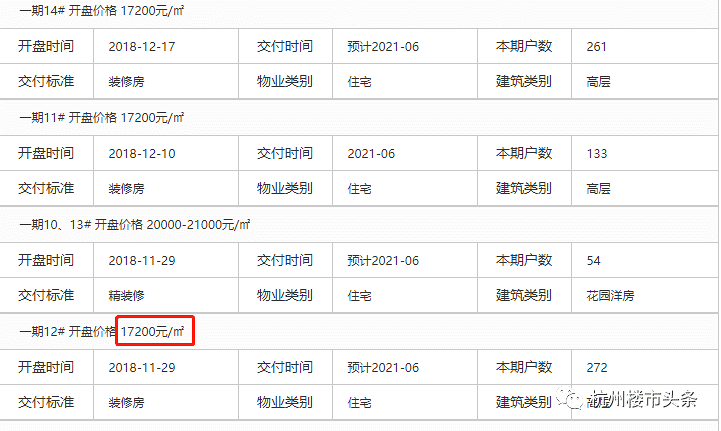 r960f3׷3λε˾C(j)挍I