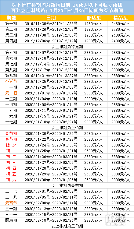 װl(f)ػݡѩ퍖|ѩȴԽ-Ї(gu)ѩl(xing)-L(zhng)ɽ-Fڡupѩ