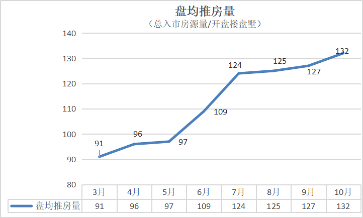 11f(wn)˴u̖(ho)˔(sh)(chung)¸·ַɽspp