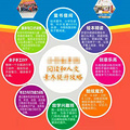 鿴ß