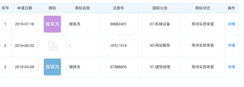 贵州快三玩法_惊魂5分钟!这家智能洗车公司到底有没有问题?