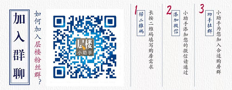 二手房跌去“一半”，離救市還有多遠(yuǎn)？| 樓先生問答456