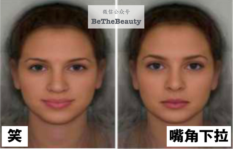 科学证明:看脸就能识别危险人物!想远离渣男,这些看脸