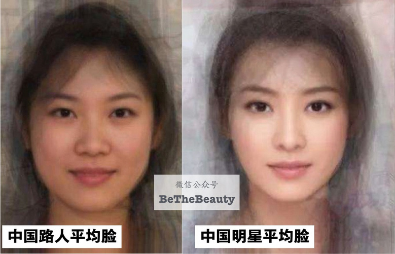 科学证明:看脸就能识别危险人物!想远离渣男,这些看脸