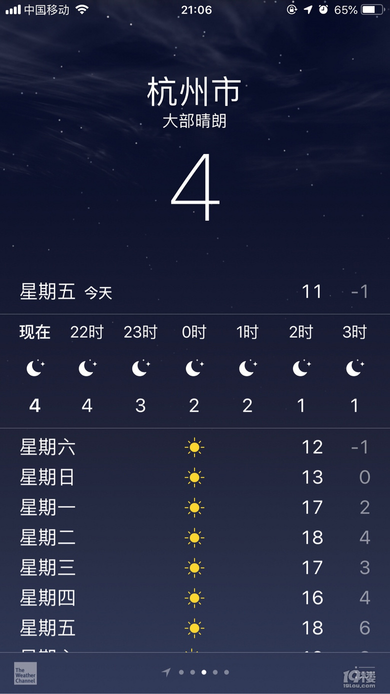【冬天這么穿】12.6