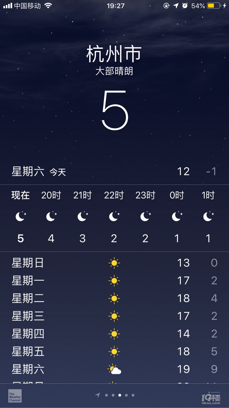 【冬天這么穿】12.7