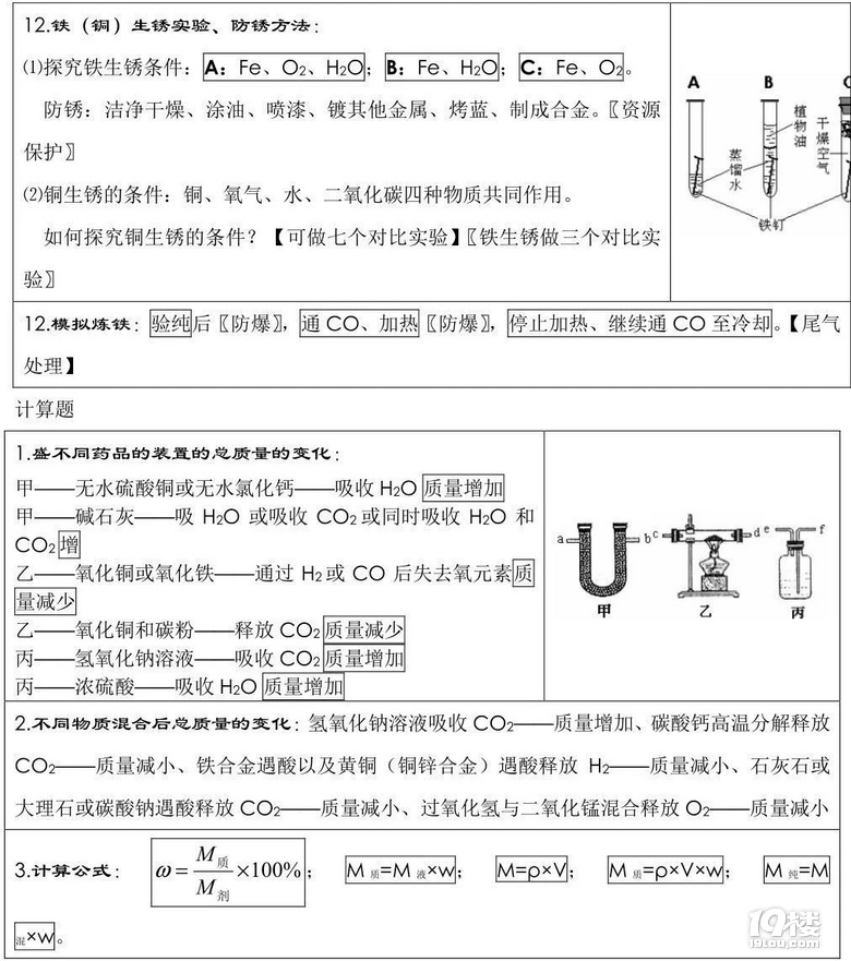 初中化學(xué)｜期末考試前必背知識點總結(jié)，老師都驚呼“太全了”！