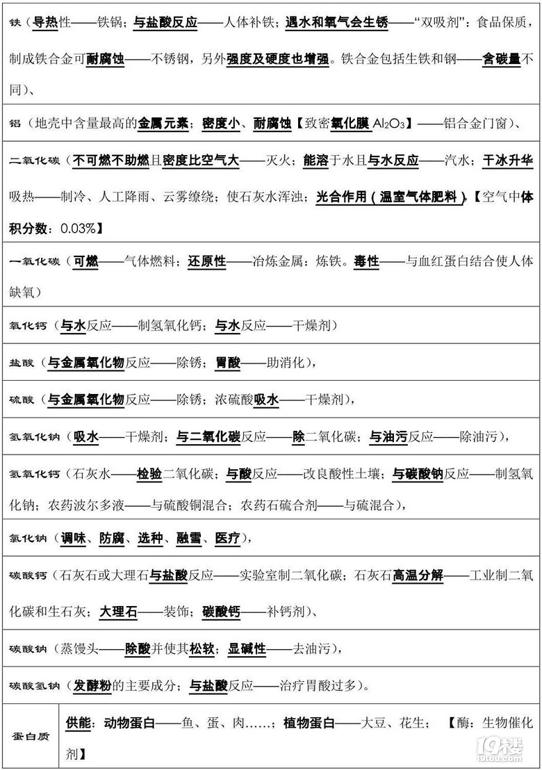 初中化學(xué)｜期末考試前必背知識點總結(jié)，老師都驚呼“太全了”！