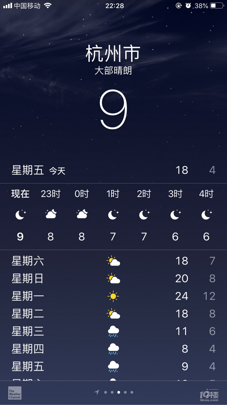 【冬天這么穿】12.13