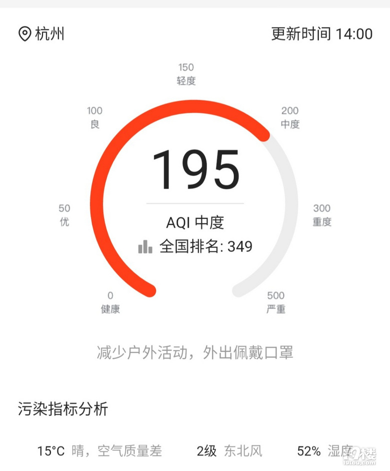 今天天氣真好